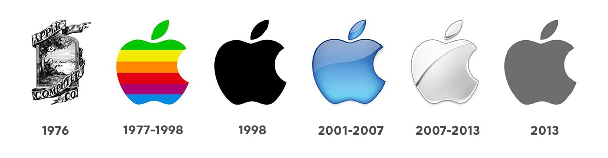 Η εξέλιξη του λογοτύπου της Apple